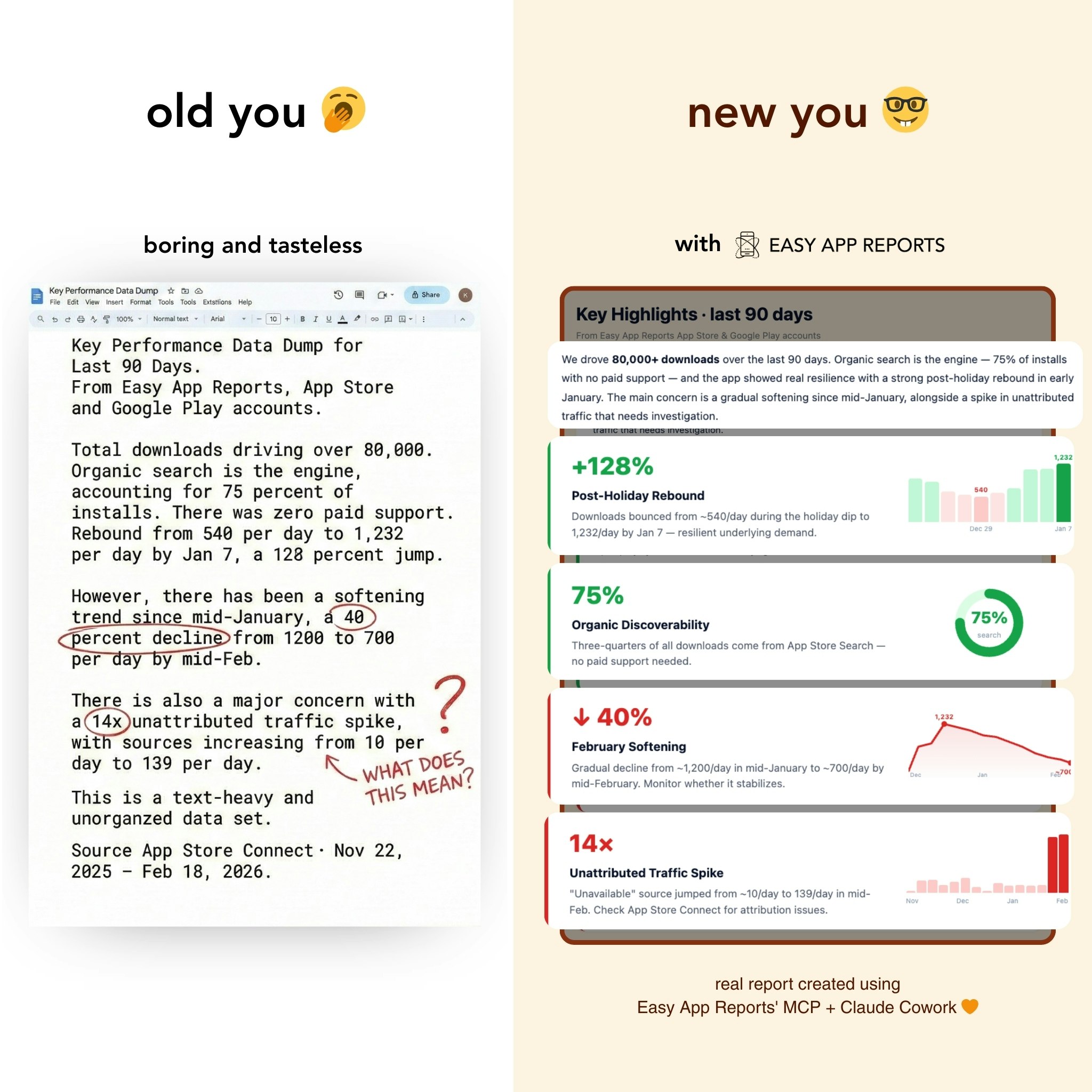 Easy App Reports gallery image