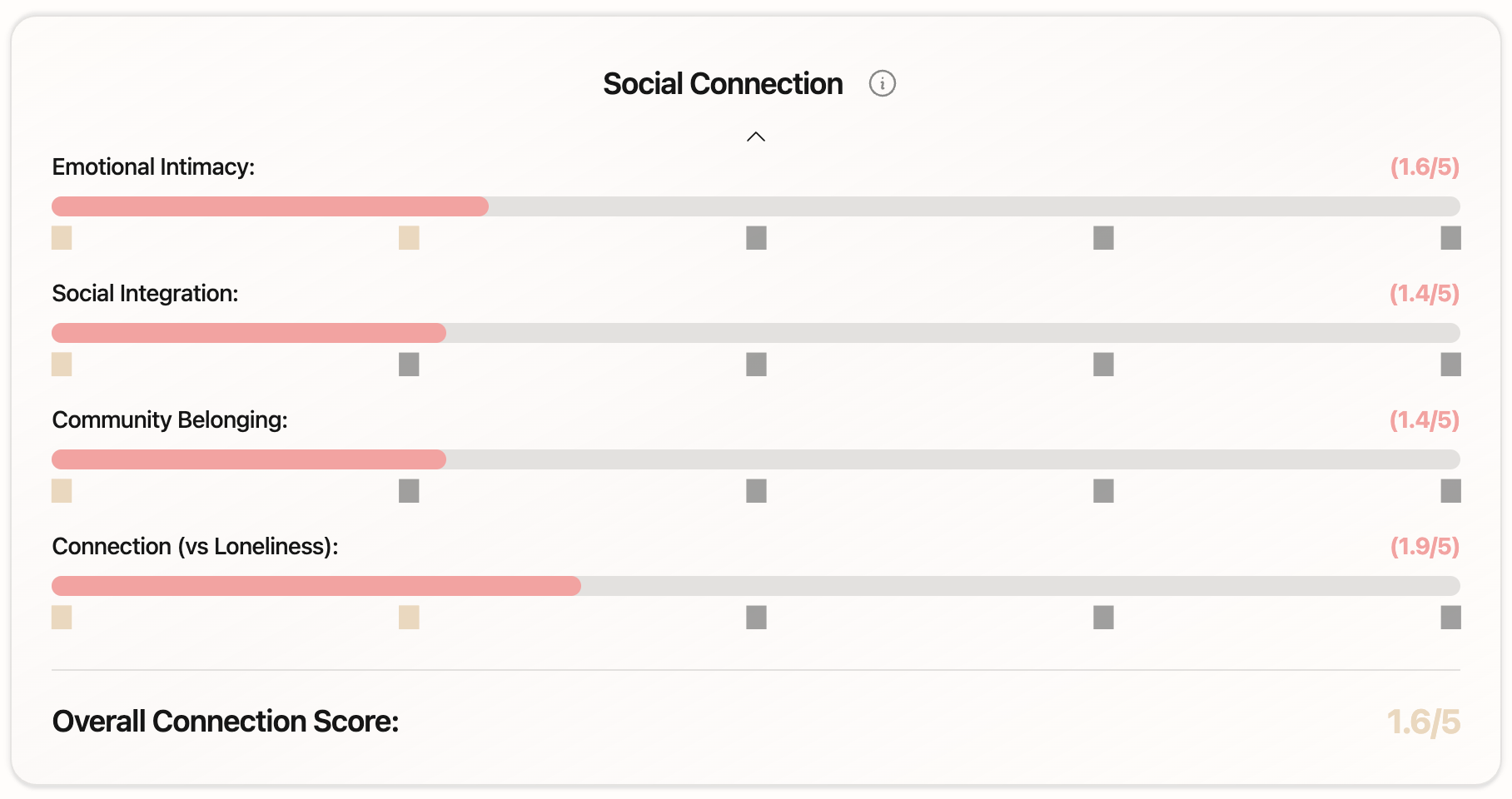 Contempli gallery image