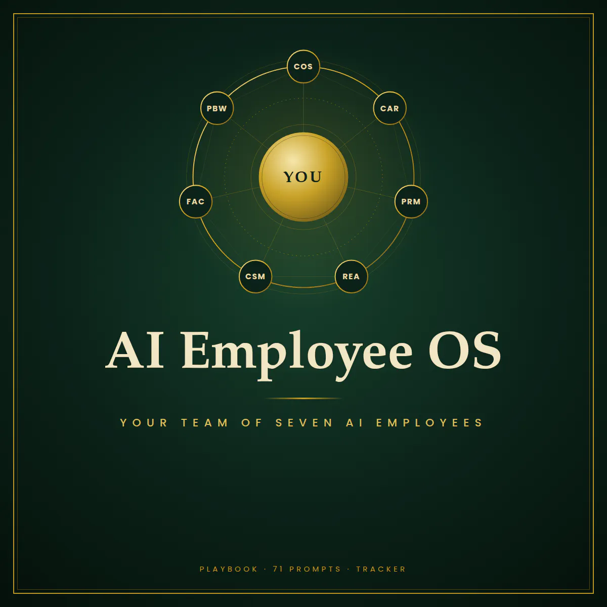 AI Employee OS