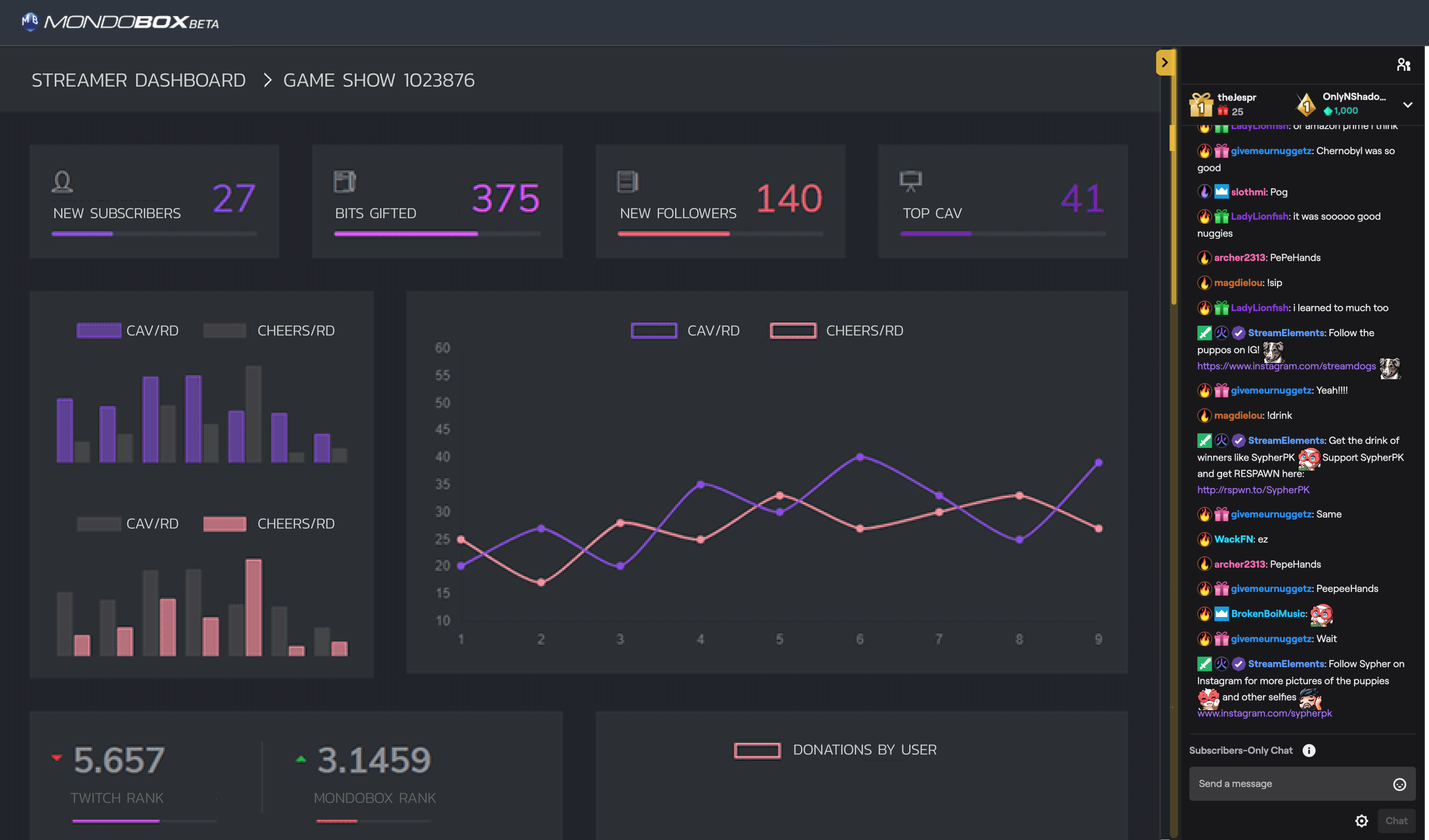 MondoBox gallery image