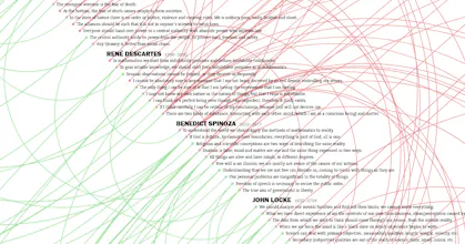 The History of Philosophy gallery image