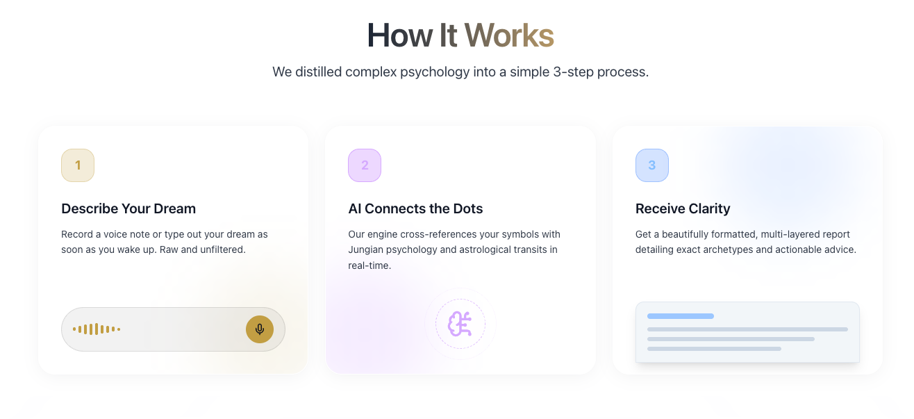 Dreams & Stars gallery image