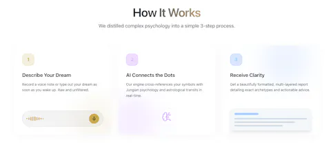 Dreams & Stars gallery image