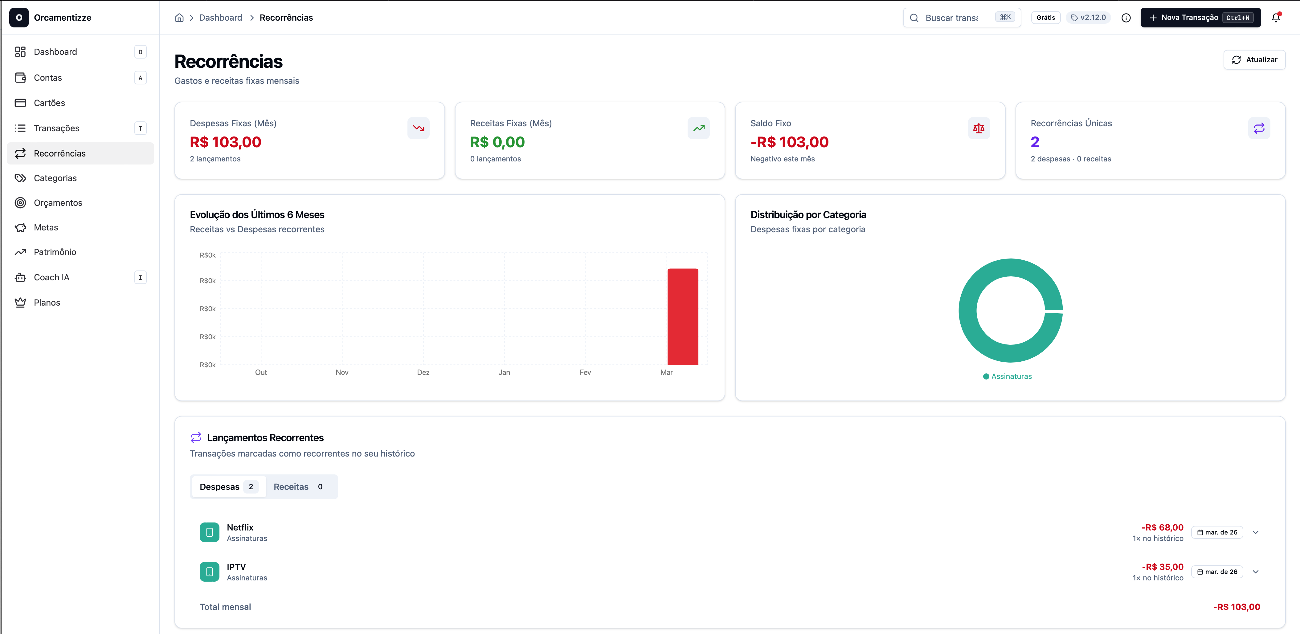 Orçamentizze gallery image