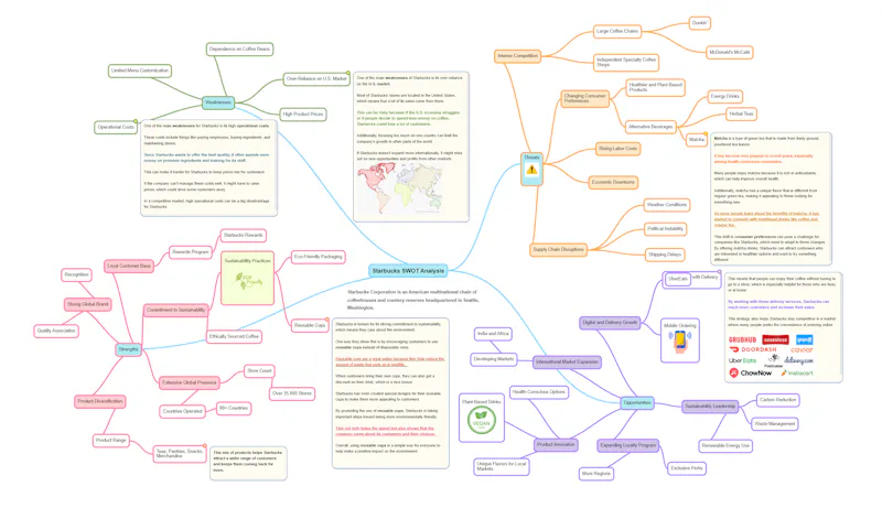 Mindmapi.ai screenshot 7