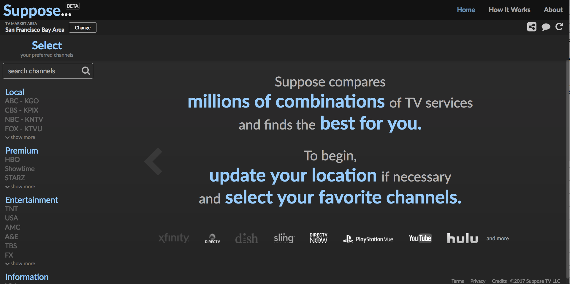 Suppose gallery image