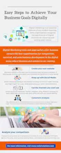 Achieve Your Business Goals Digitally gallery image
