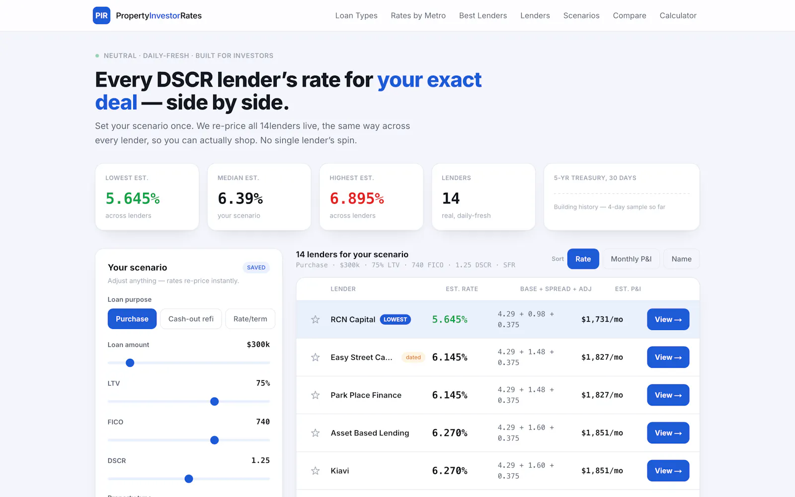 PropertyInvestorRates screenshot 4