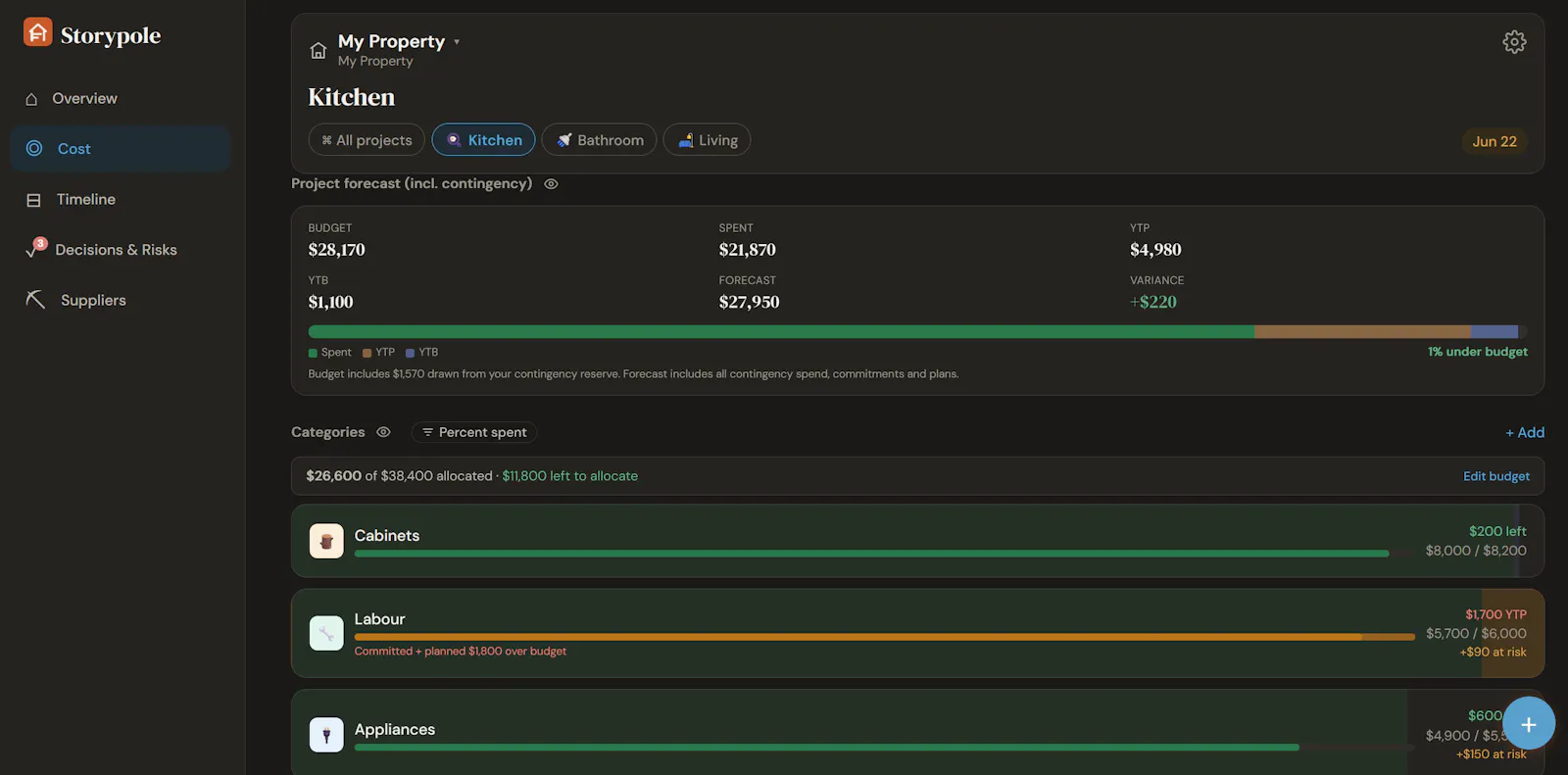 Storypole screenshot 8