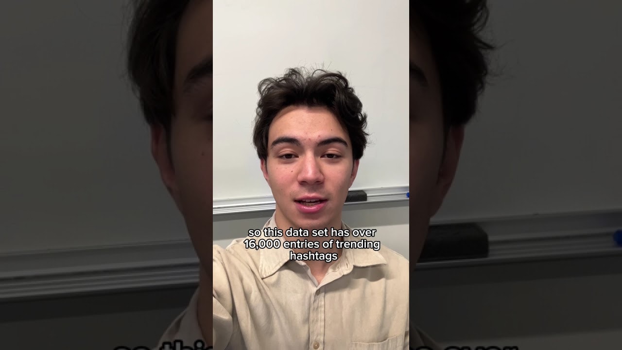 Trending Hashtags Dataset gallery image