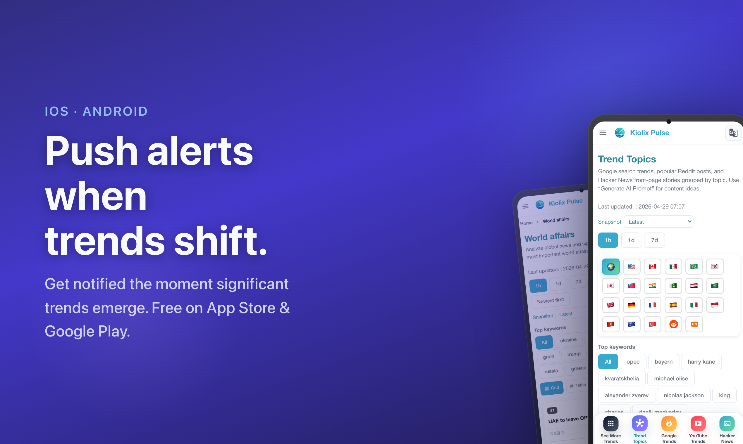 Kiolix Pulse - Global Trends gallery image