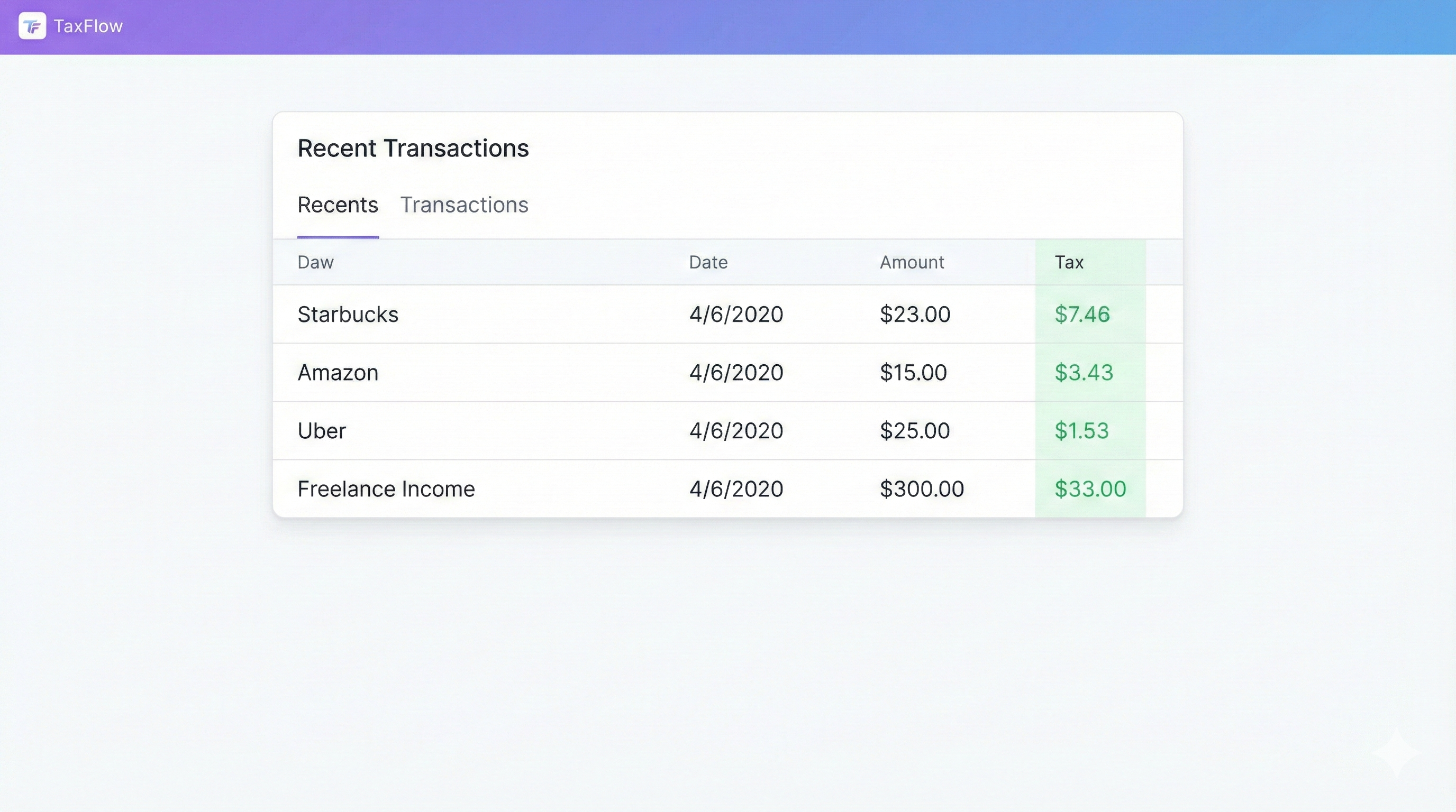 Zintaxhq - Main product screenshot demonstrating key features and user interface