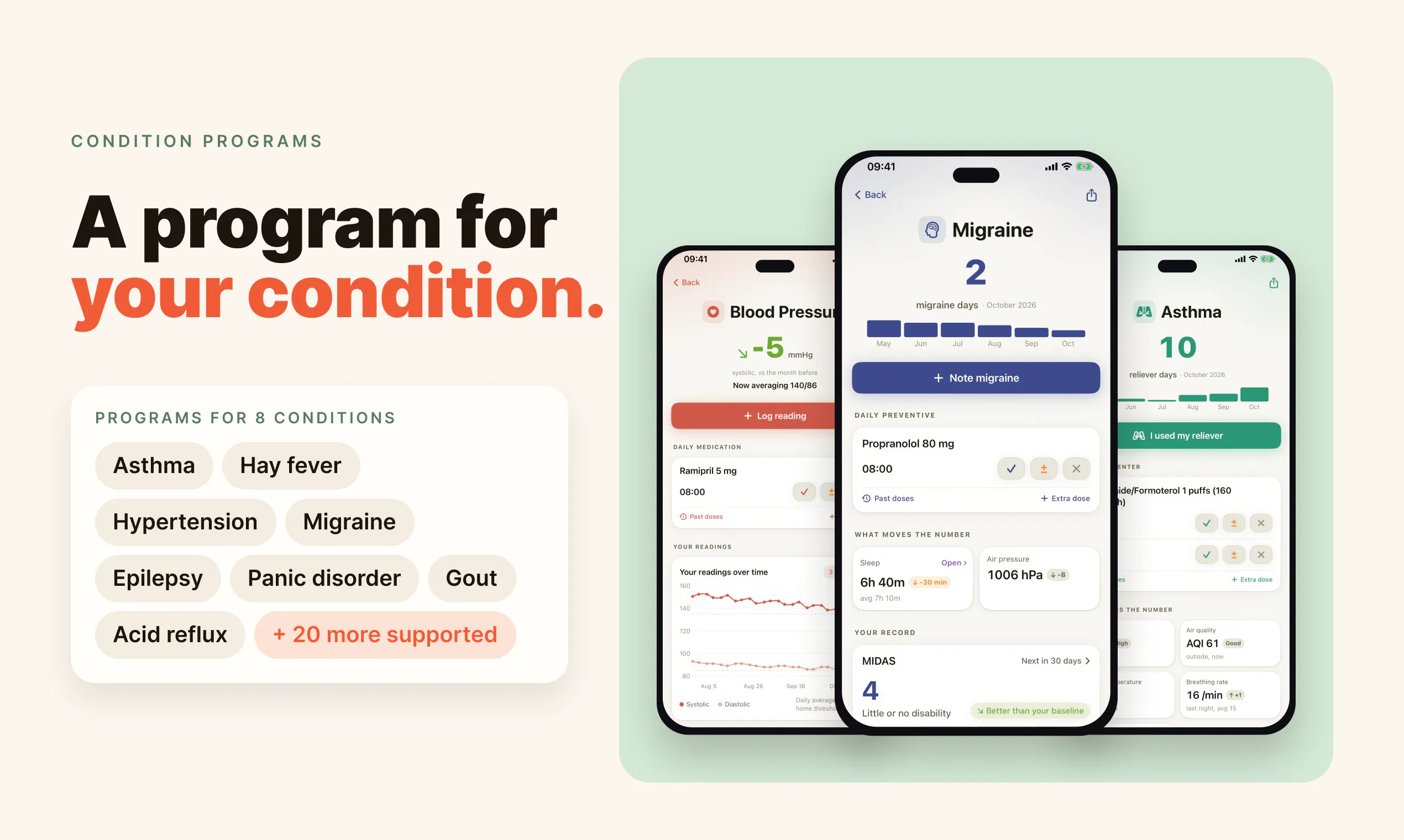 Sam Health gallery image