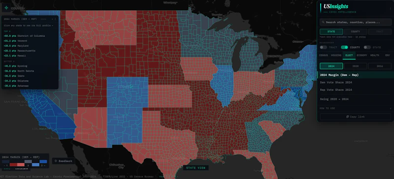 USInsights screenshot 3