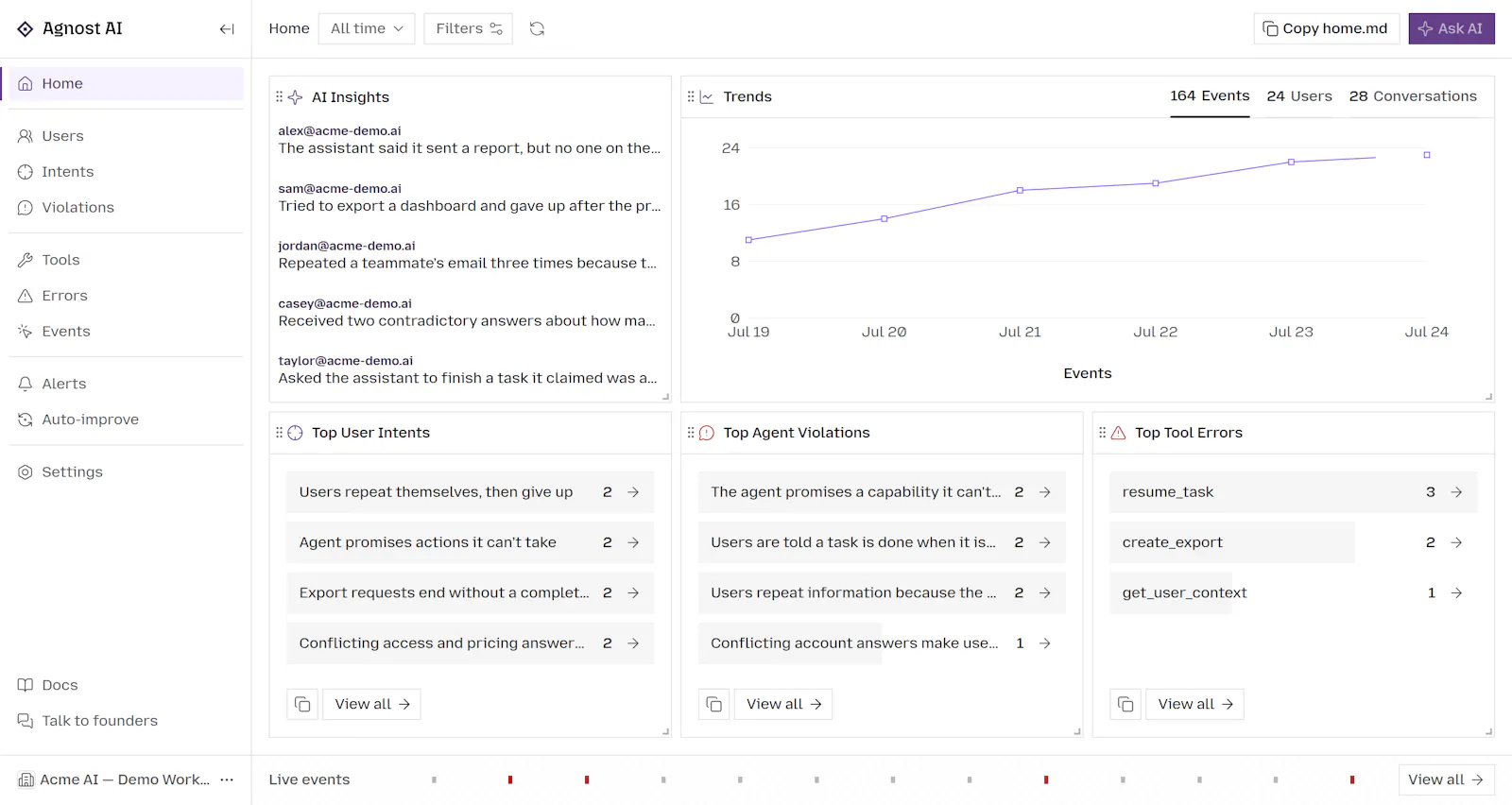 Agnost AI screenshot 2