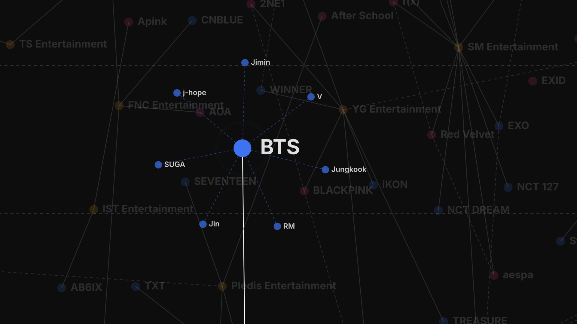 K-Pop Atlas gallery image
