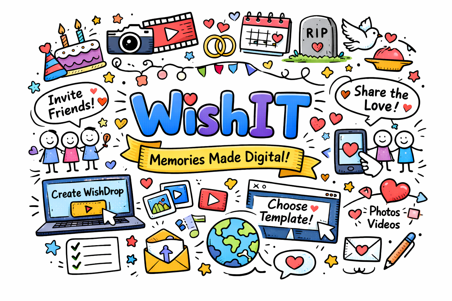 WishIT gallery image