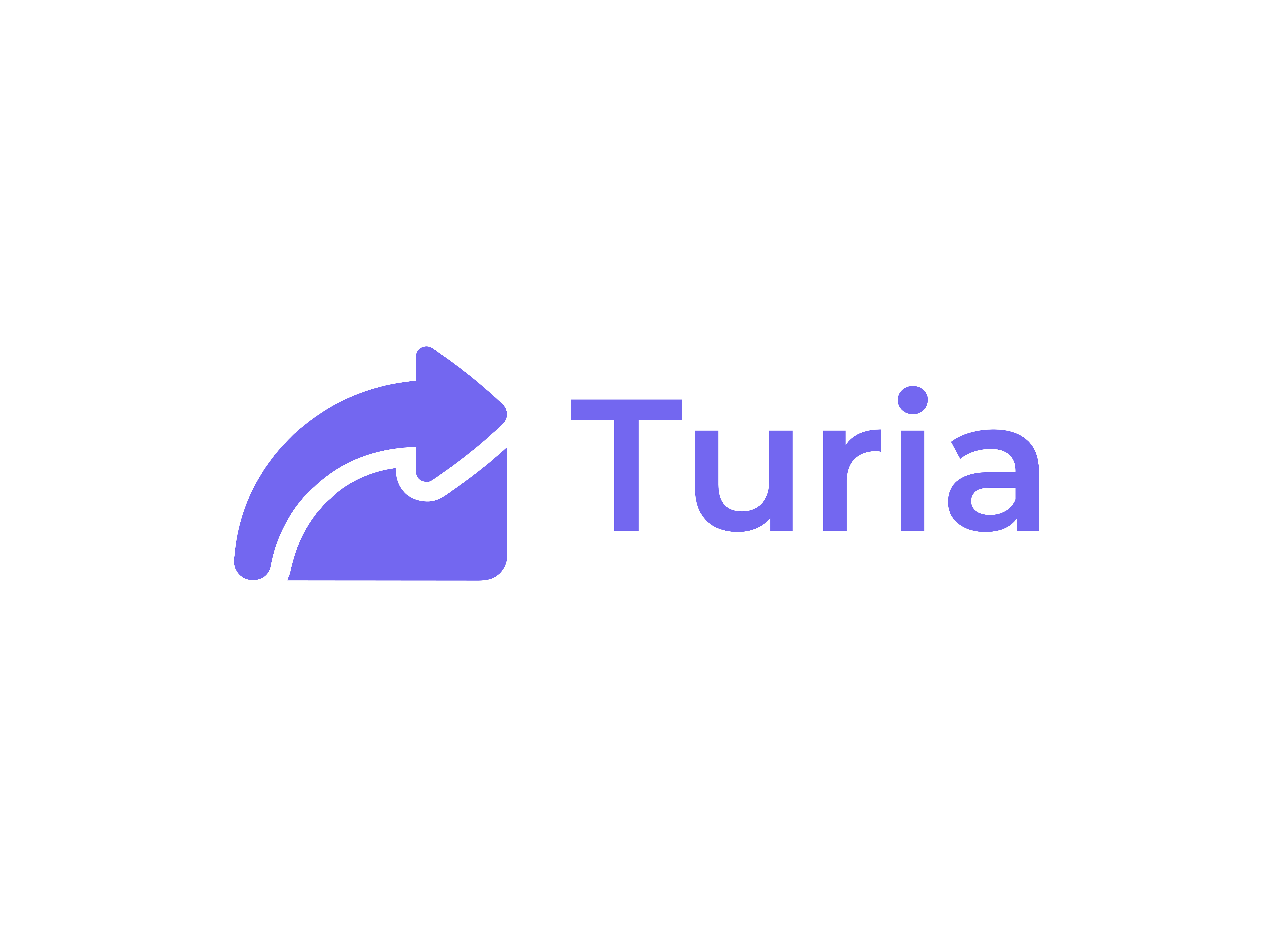Turia