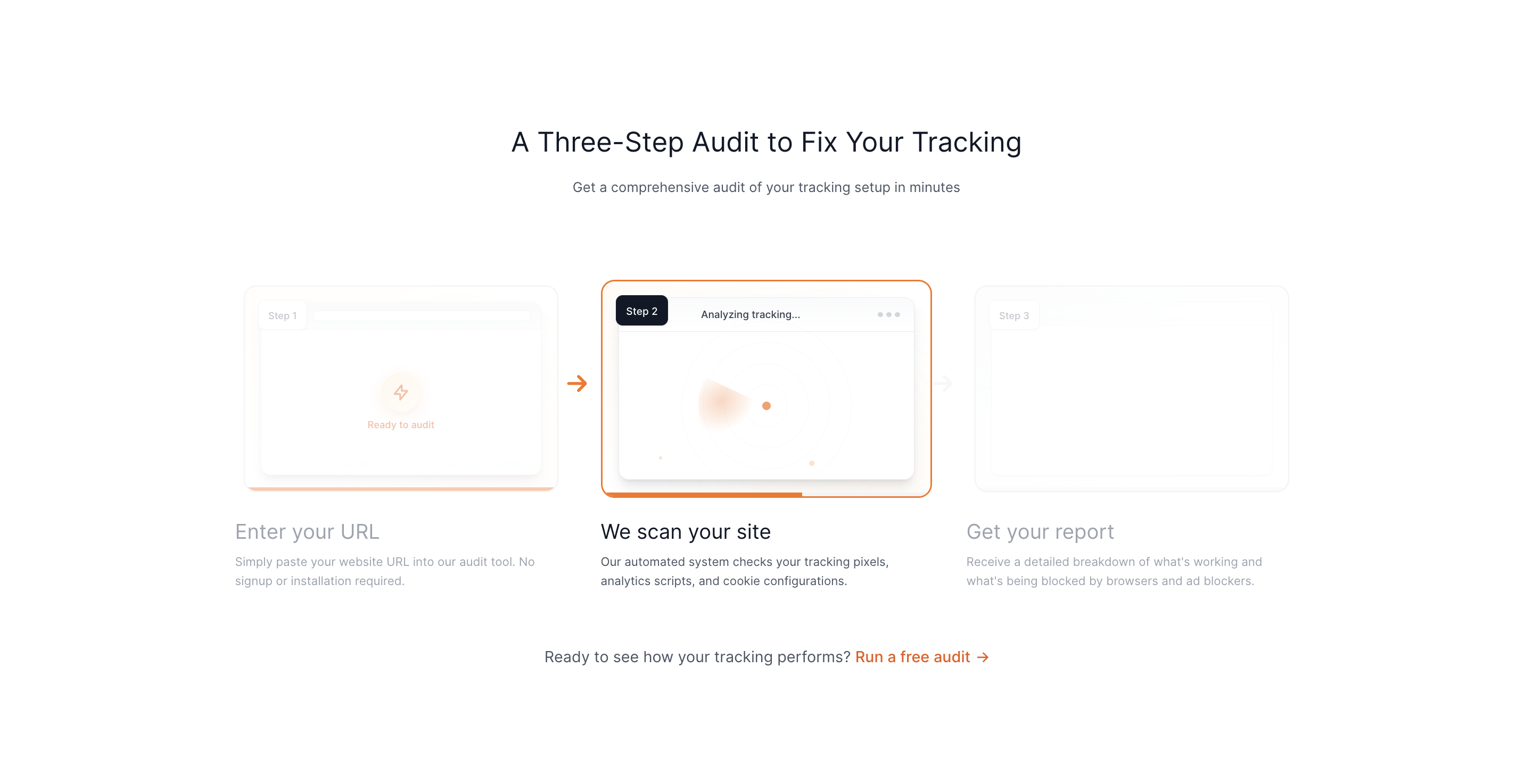 Free Pixel & CAPI Tracking Audit - Screenshot 4 showing product features and functionality