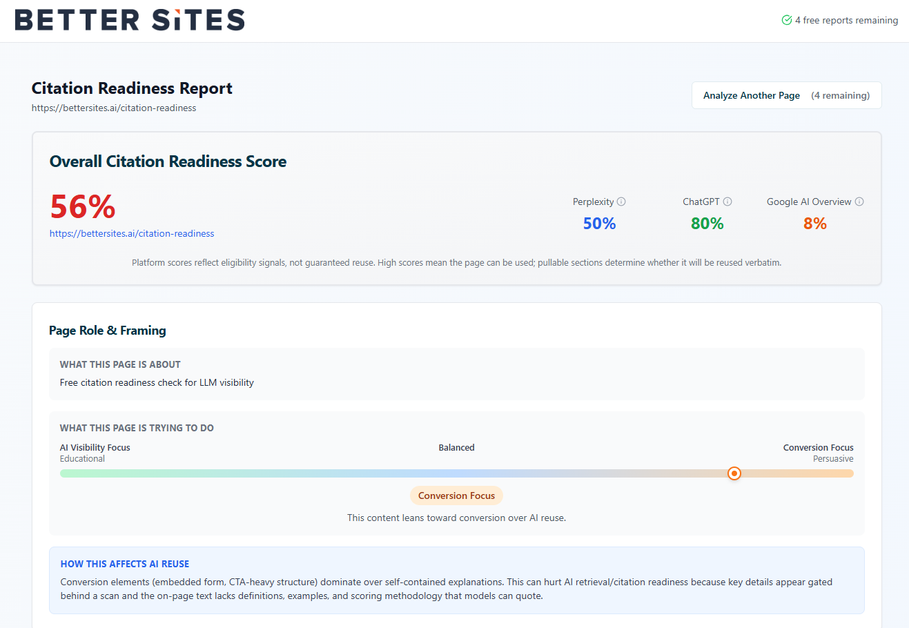 Citation Readiness by BetterSites - Main product screenshot demonstrating key features and user interface