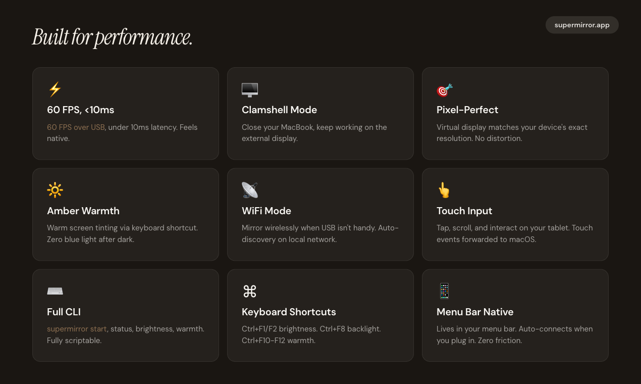 SuperMirror gallery image