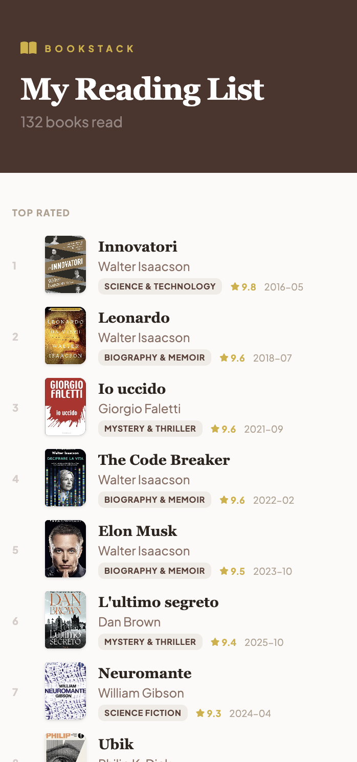 Bookstack.ink gallery image