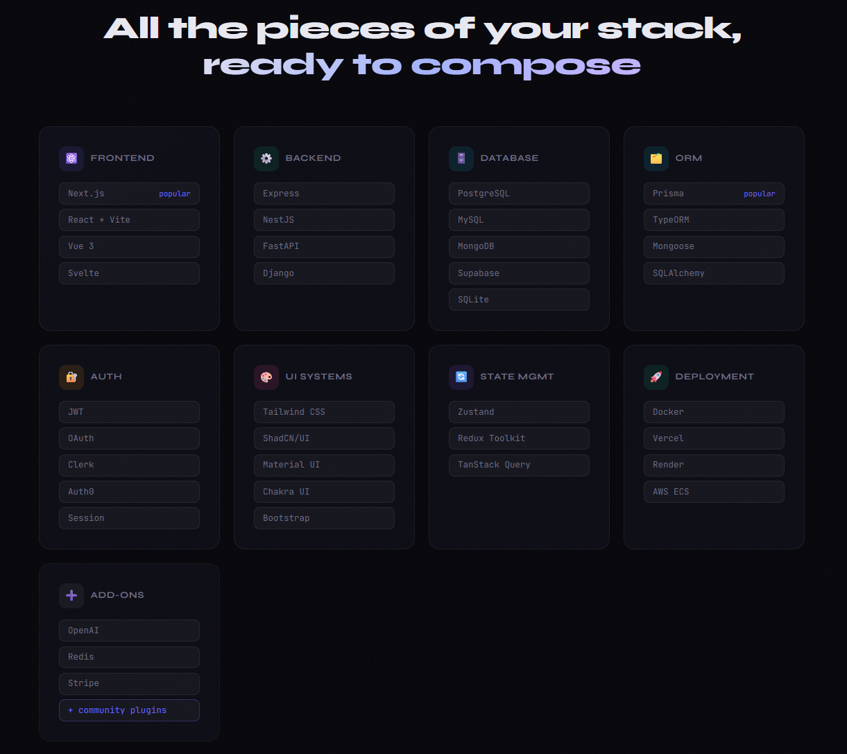 Foundation CLI — Full media 2