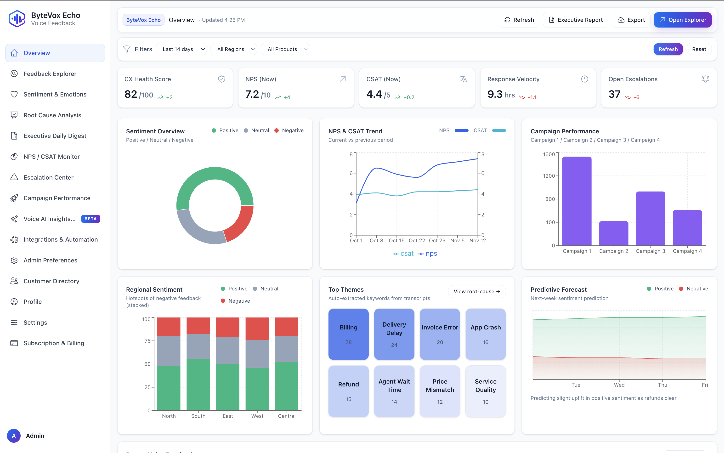 ByteVox gallery image