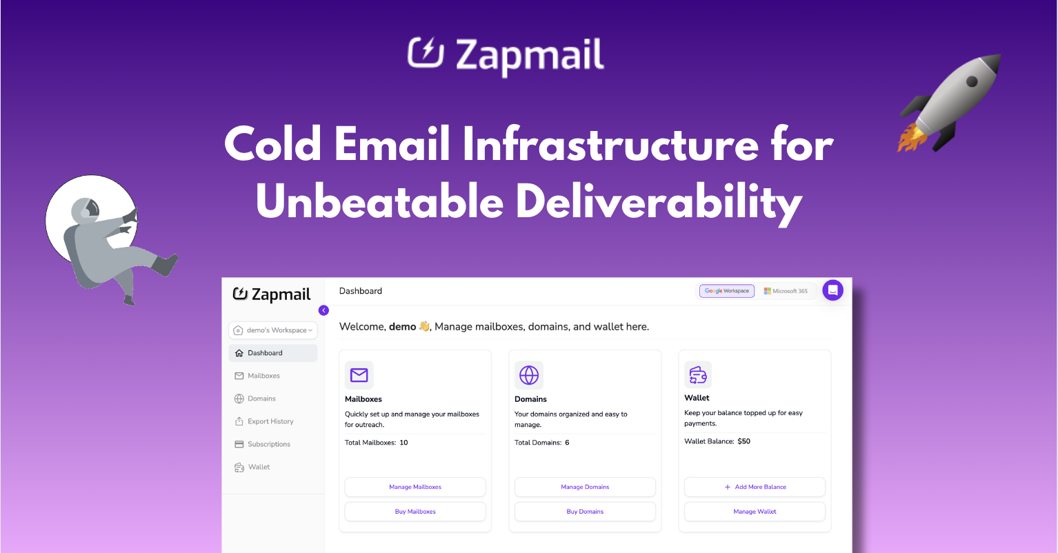 Zapmail gallery image