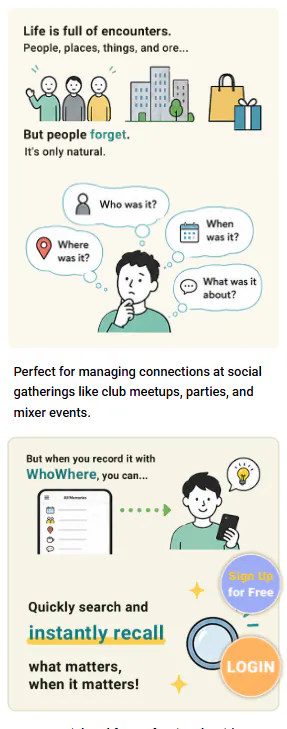 WhoWhere gallery image
