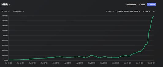 AppForgeAI - SwiftUI AI Boilerplate gallery image