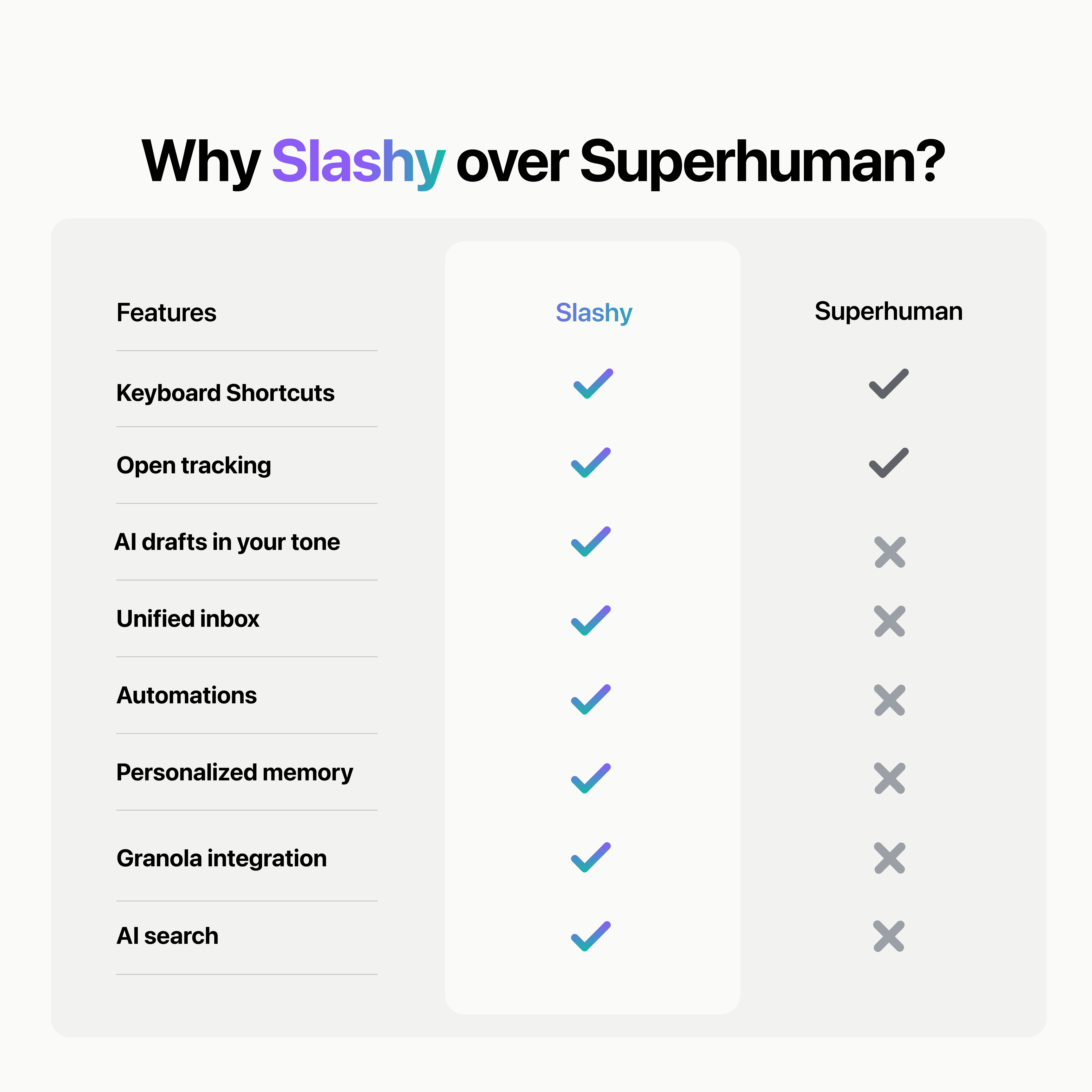 Slashy gallery image
