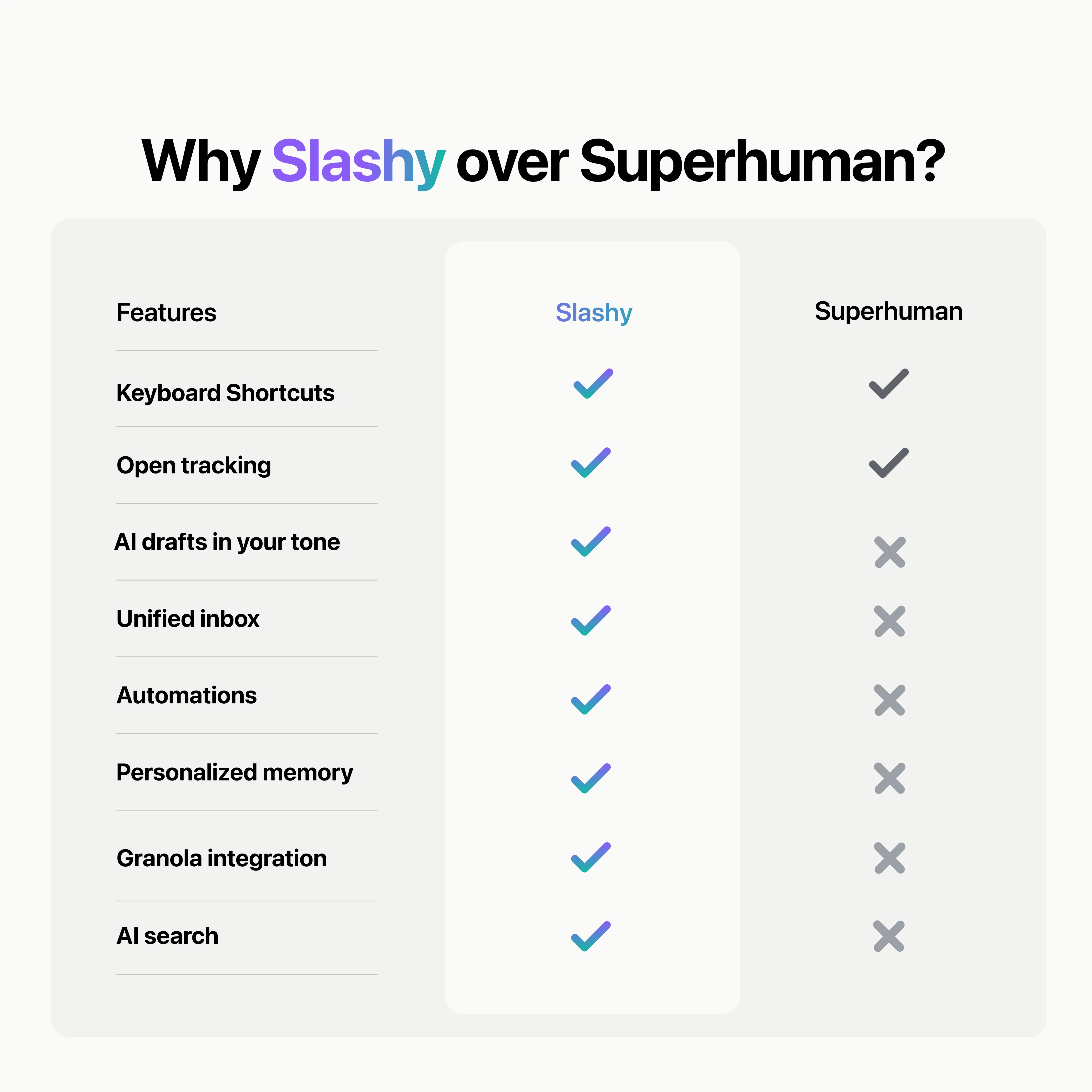 Slashy screenshot 2