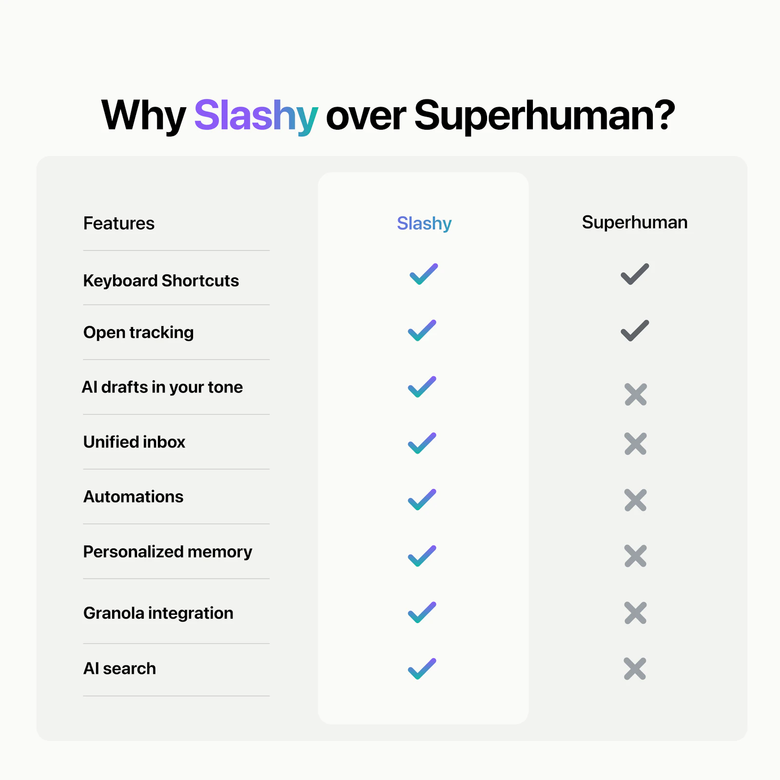 Slashy screenshot 3