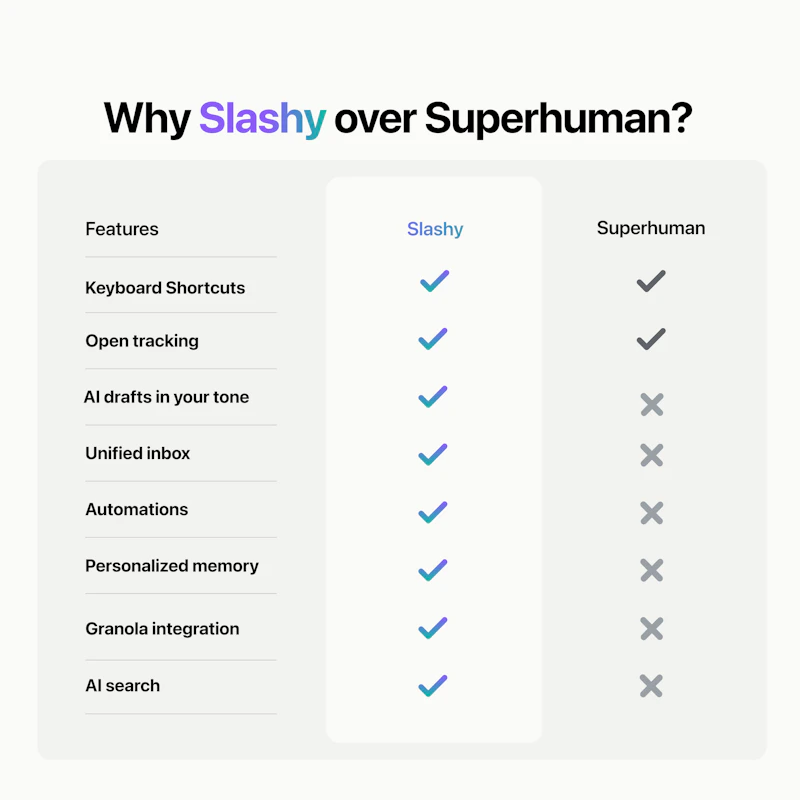 Slashy screenshot 3
