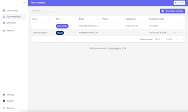 Linkbreakers gallery image