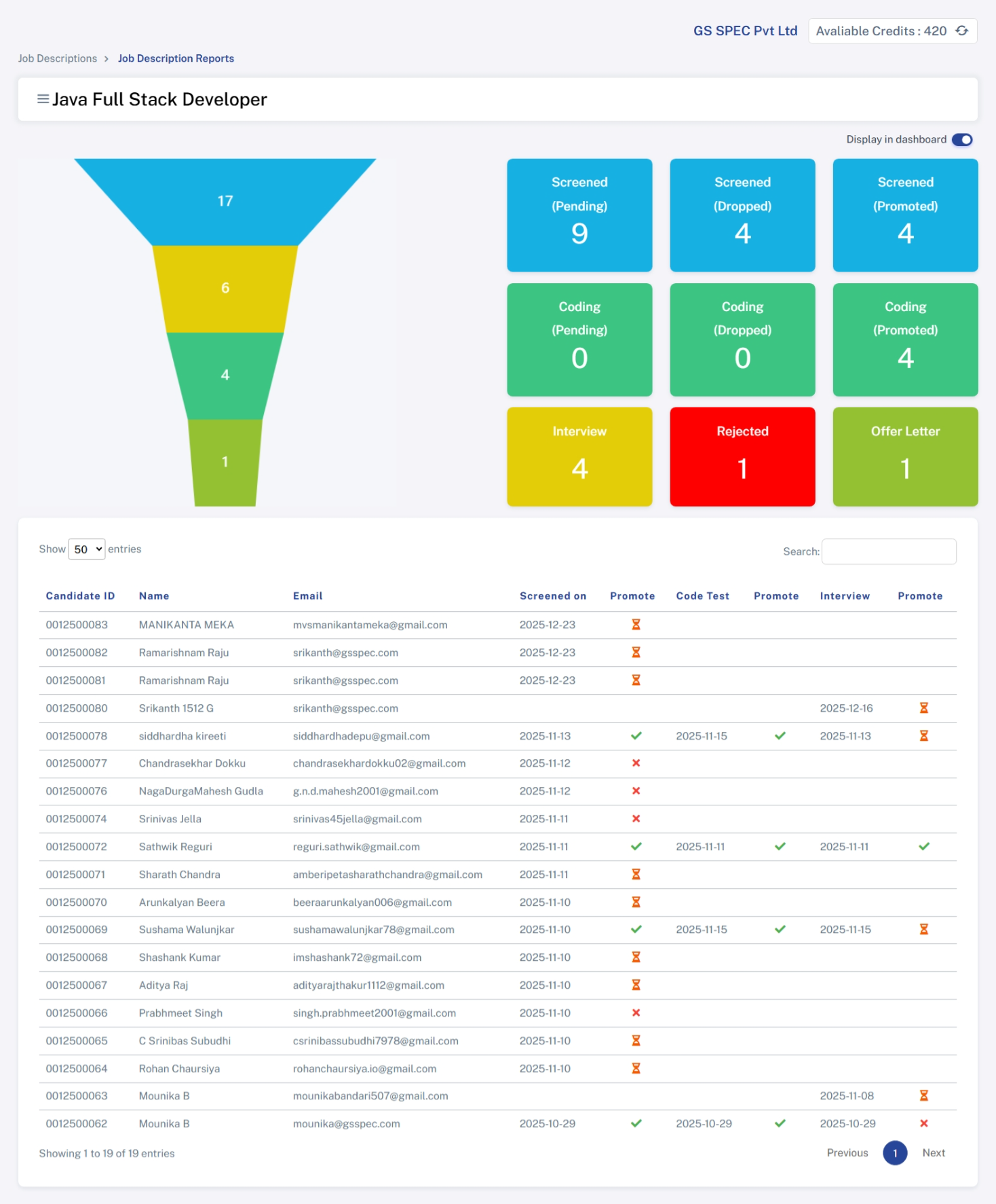 Hirelines gallery image