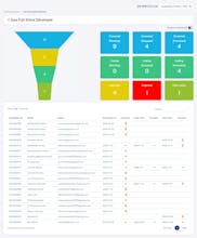 Hirelines gallery image