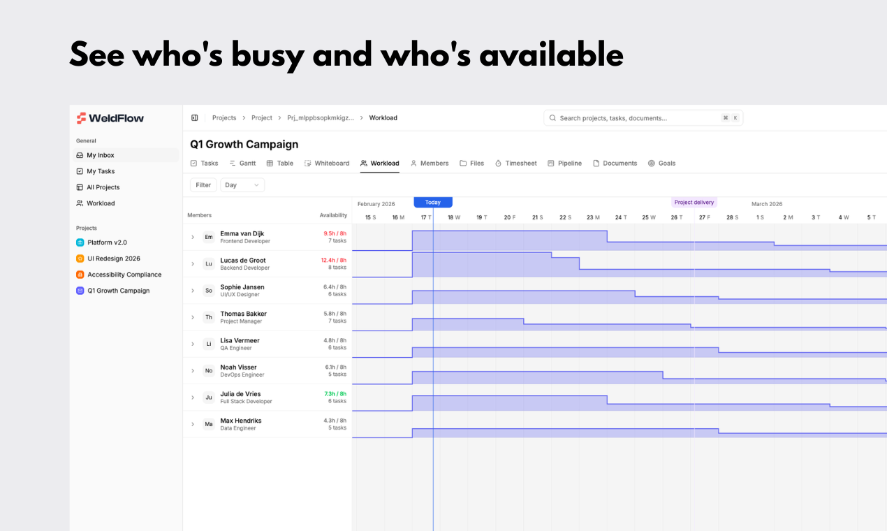 WeldFlow gallery image