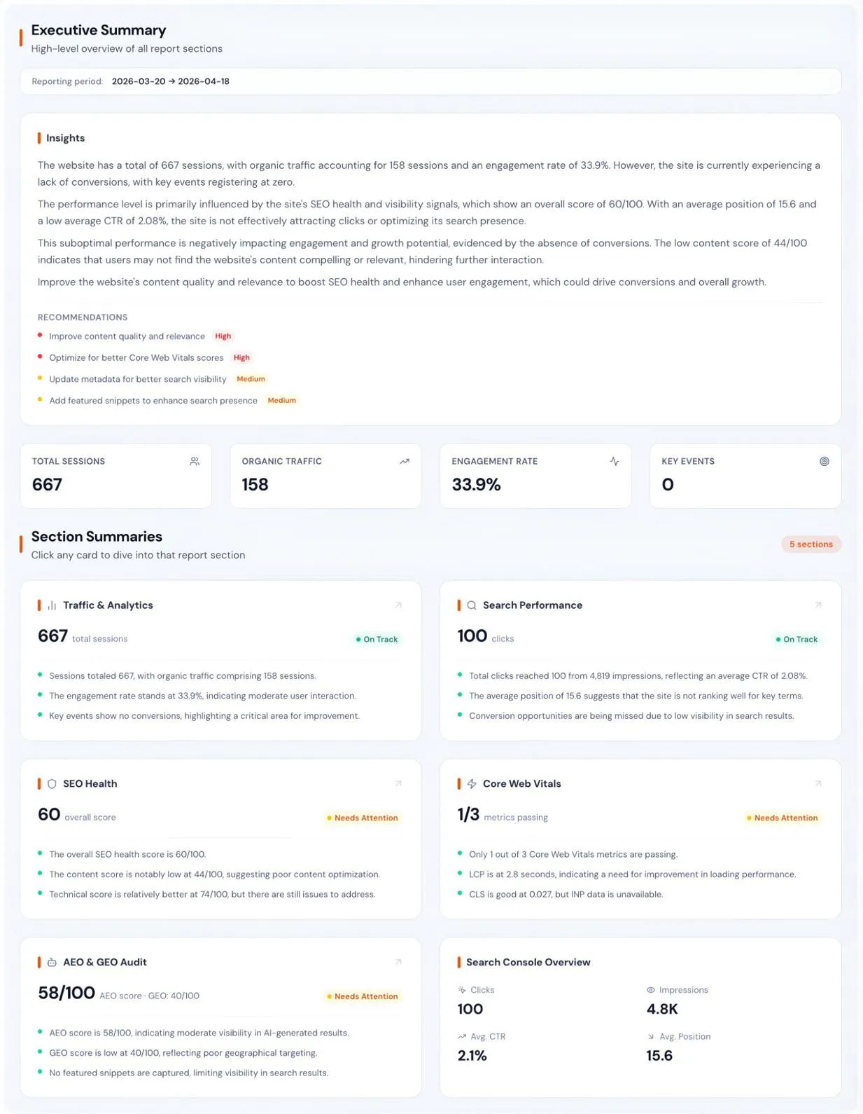 Zensor Analytics gallery image