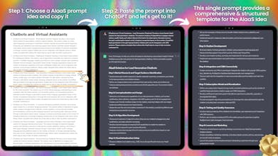 10,000+ AI as a Service Ideas Prompts gallery image