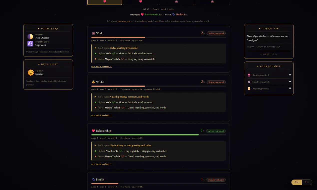 Mythsensus gallery image