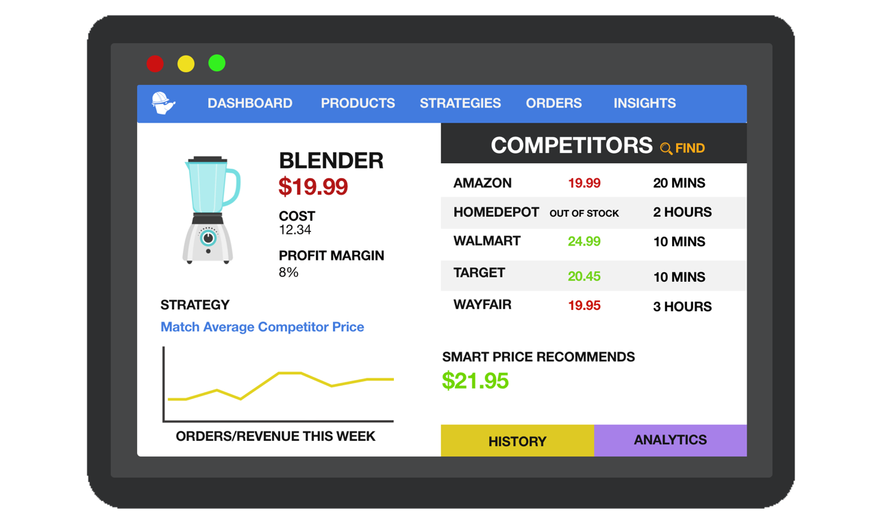 PriceMole gallery image