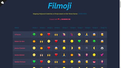 Filmoji gallery image