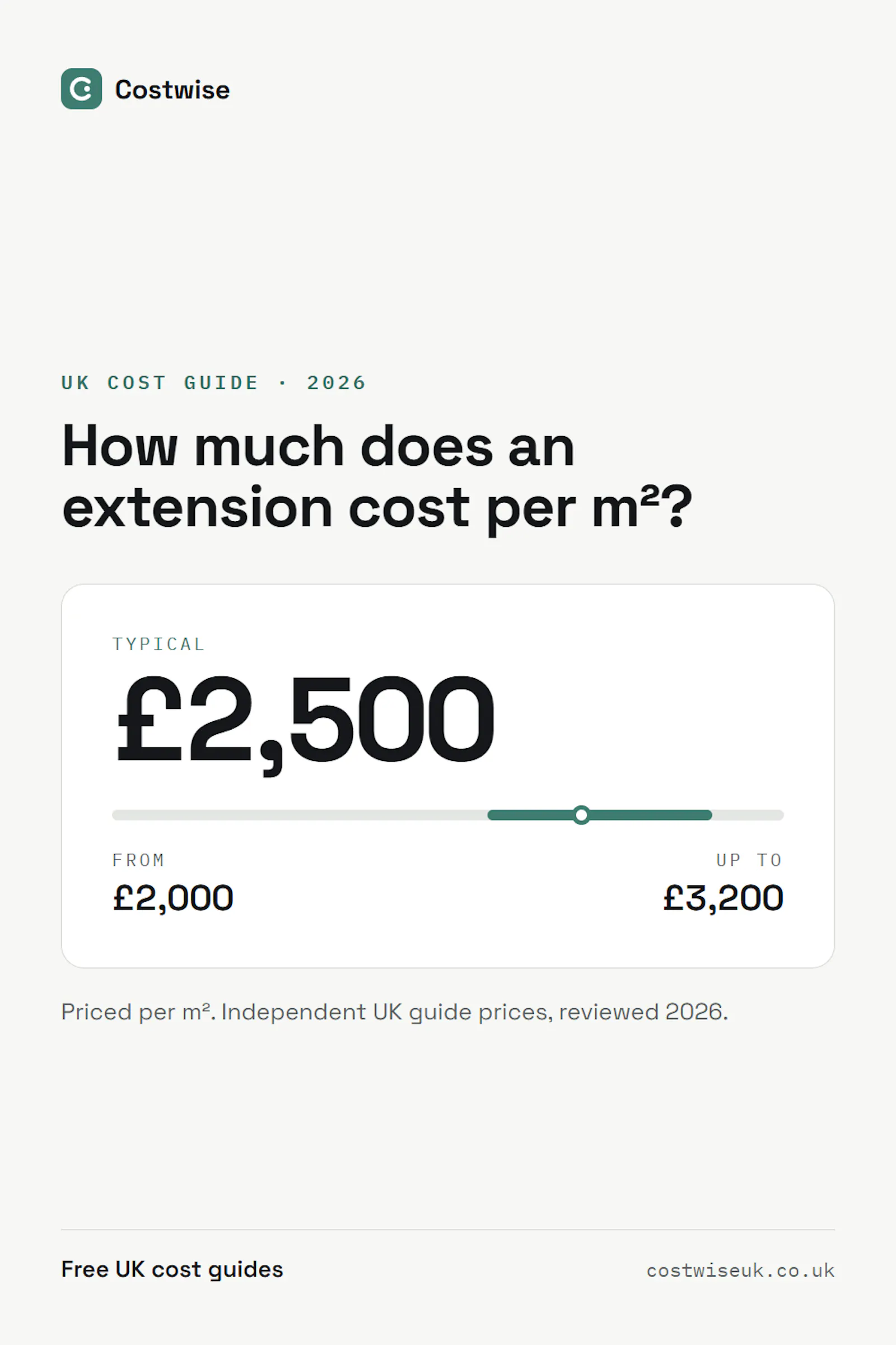 Costwise UK screenshot 8