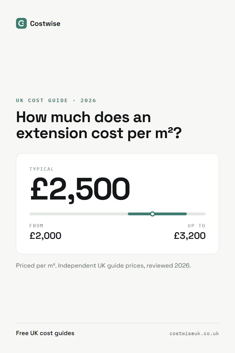 Costwise UK screenshot 8