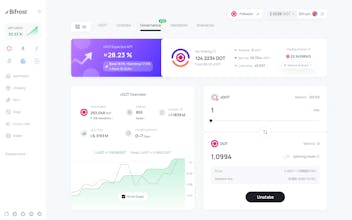 Bifrost - Omnichain LST gallery image