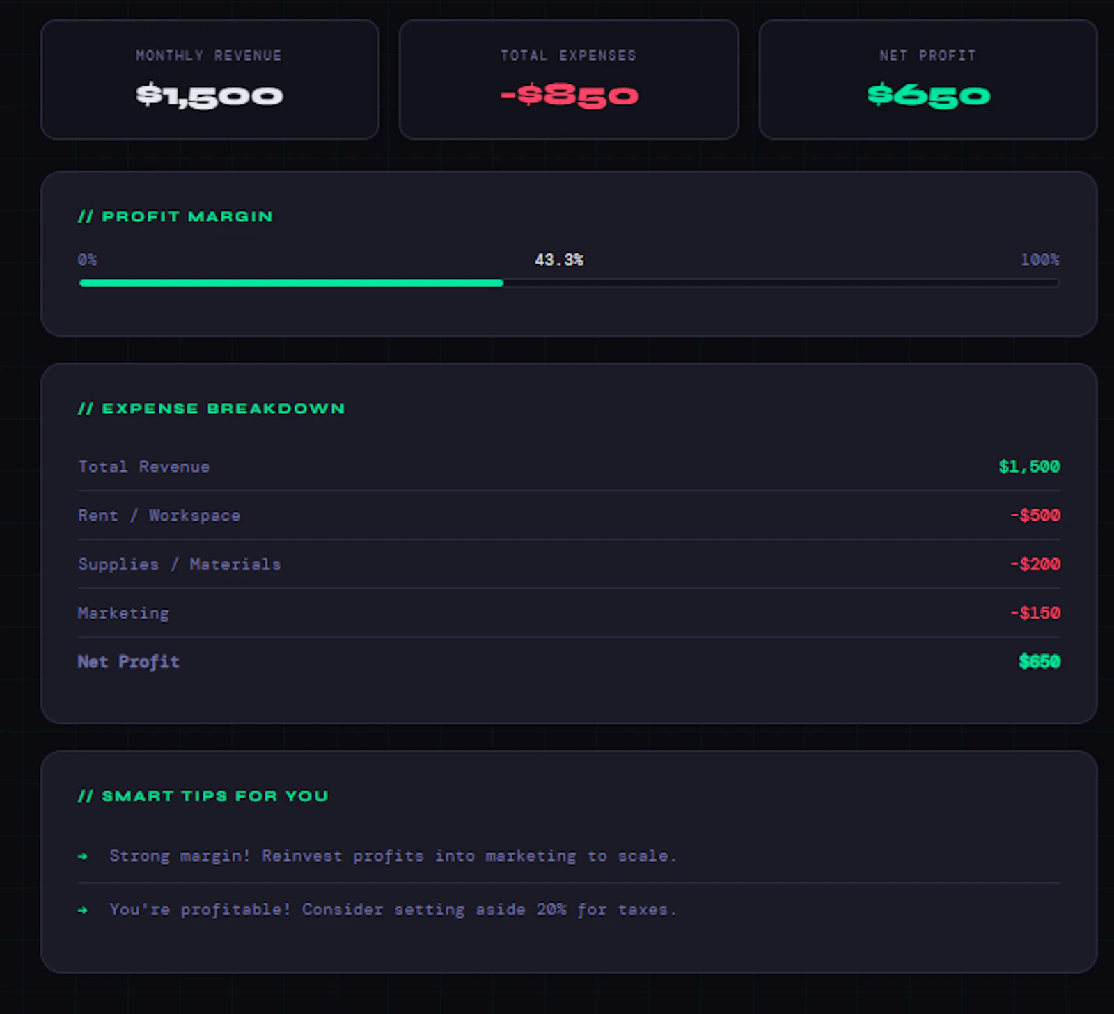 BizProfit screenshot 1