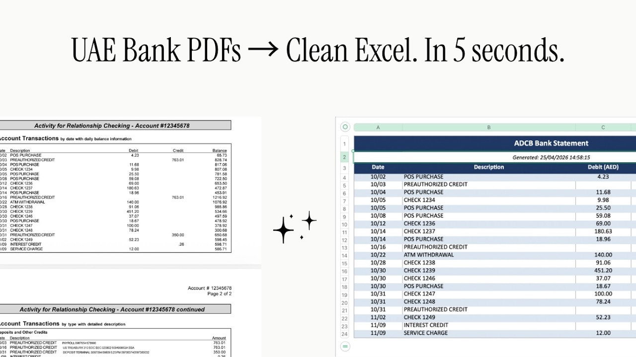 Gulf Sheets gallery image