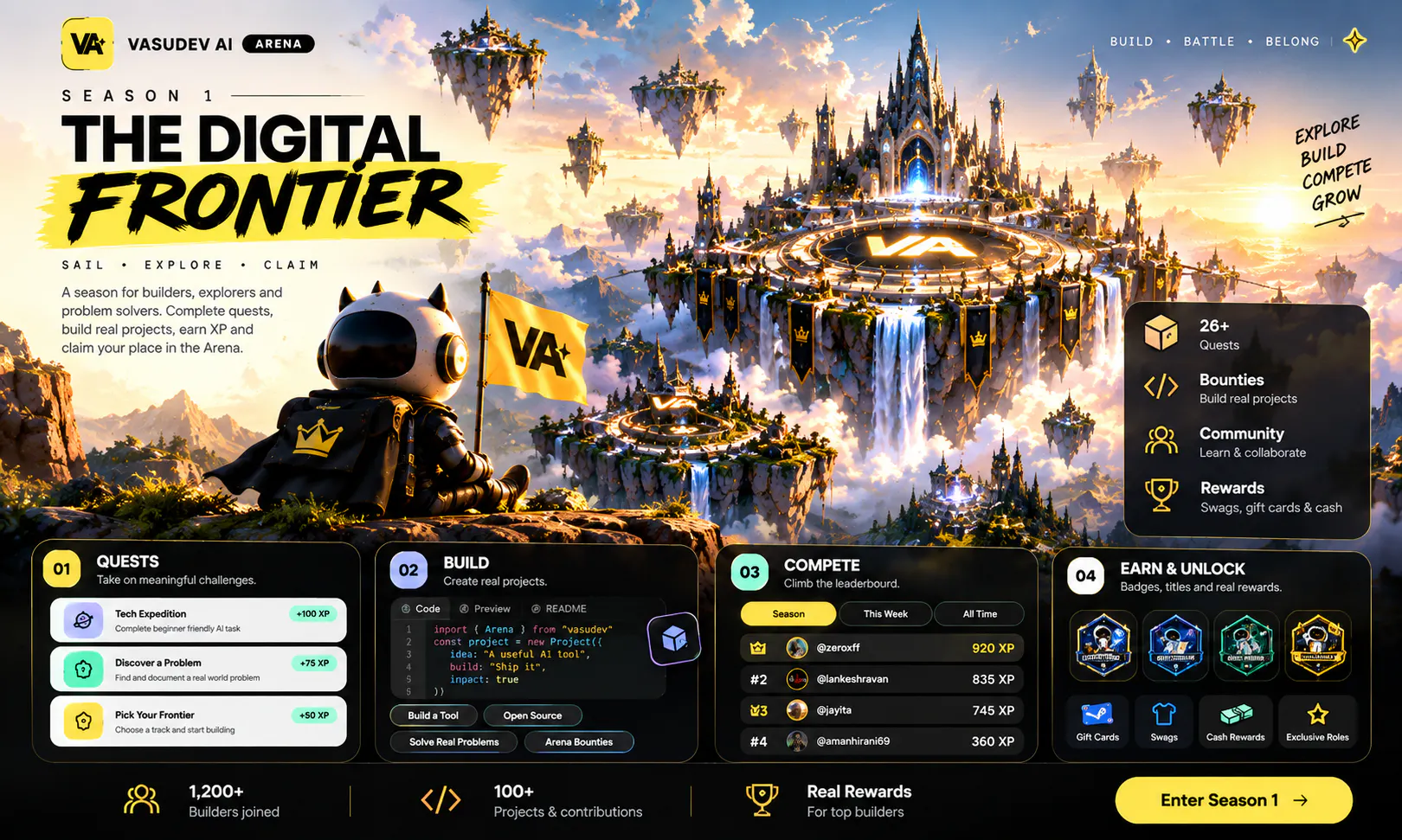 Vasudev AI Arena gallery image